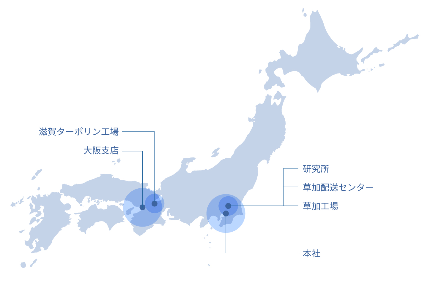 国内ネットワーク