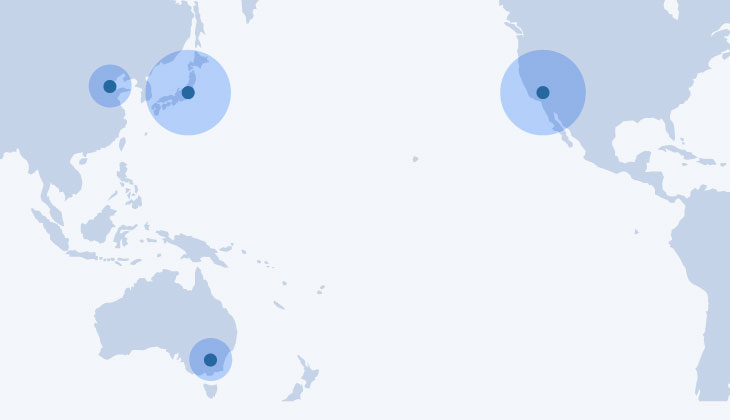 Overseas Network