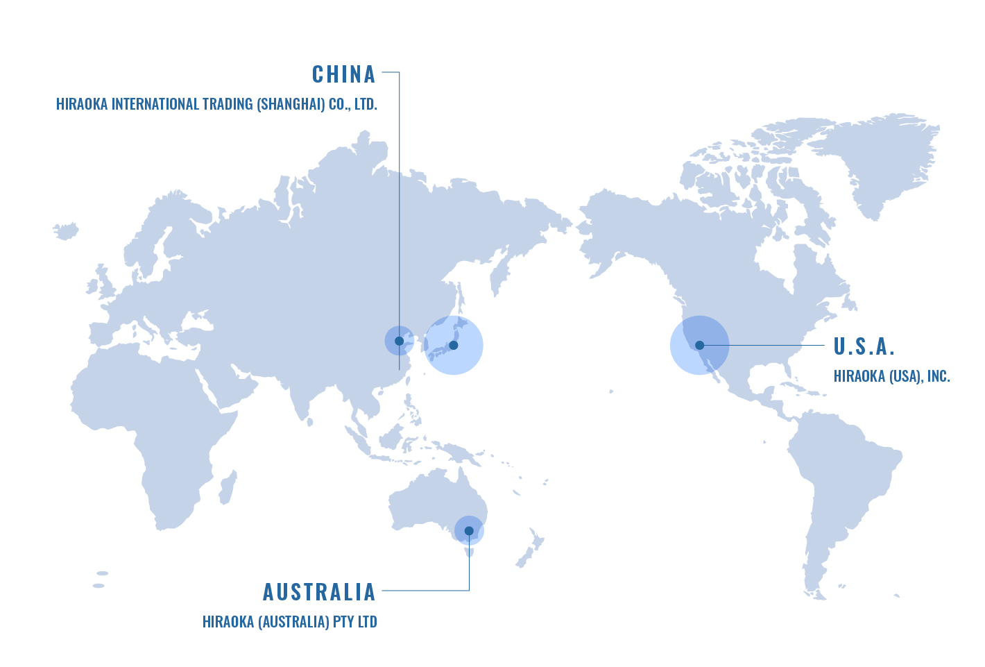 Overseas Network