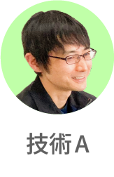 技術A