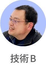 技術B
