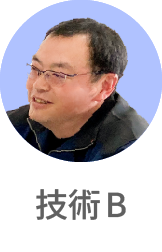技術B