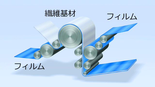 ラミネート加工