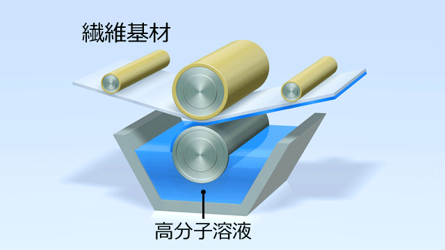 表面処理加工